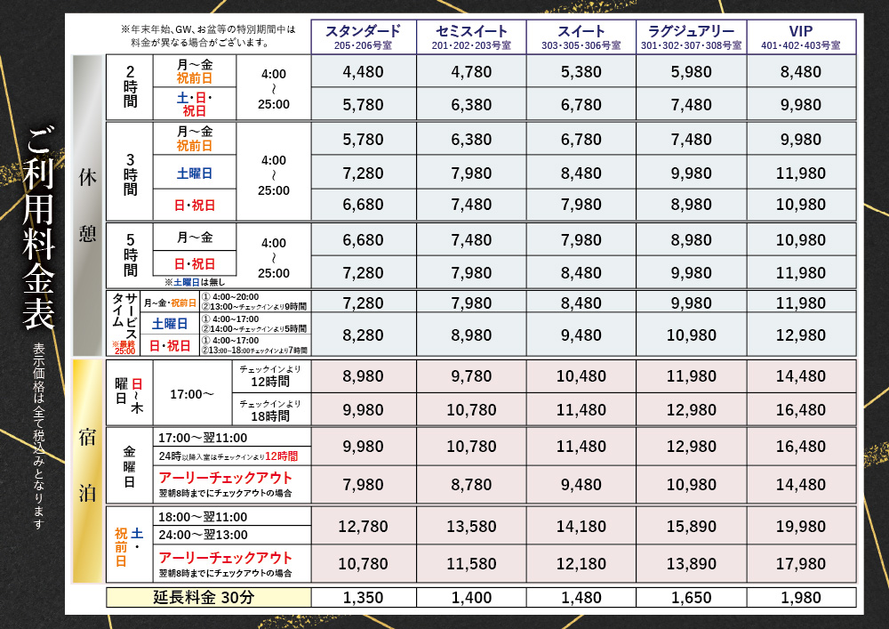 スクロールで表示します。
